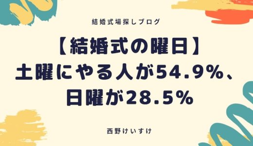 【結婚式の曜日】土曜にやる人が54.9%、日曜が28.5%