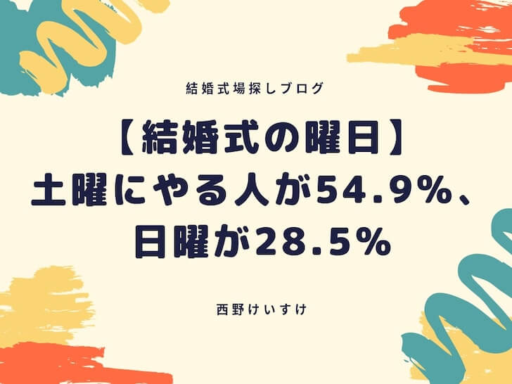【結婚式の曜日】土曜にやる人が54.9%、日曜が28.5%